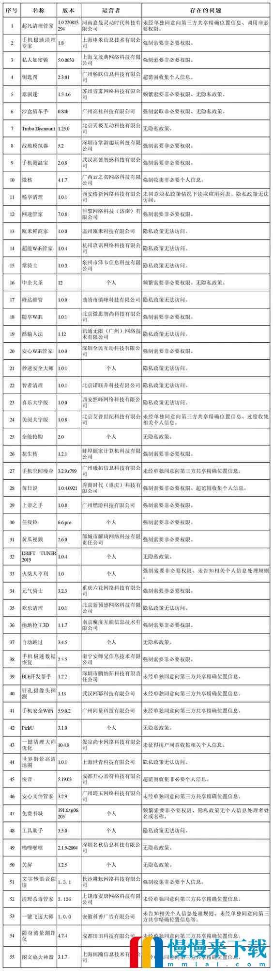 元气骑士被下架了怎么回事 元气骑士被下架了原因