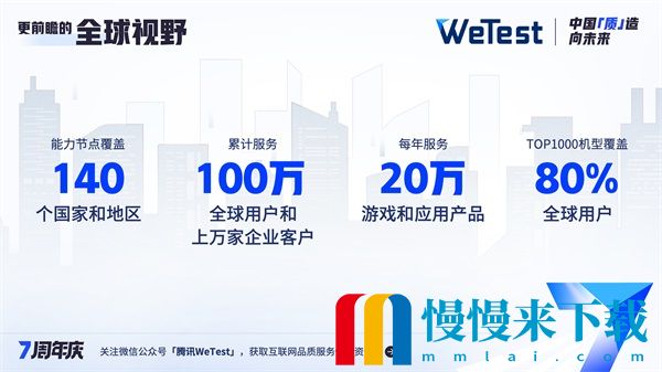 腾讯WeTest七年路，*
“质”造向未来