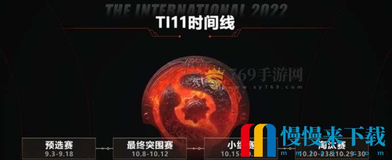 dota2ti11奖金池分配规则介绍