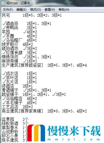 江南百景图绍兴全图地块激活需要多少资源 绍兴全图地块激活所需资源一览