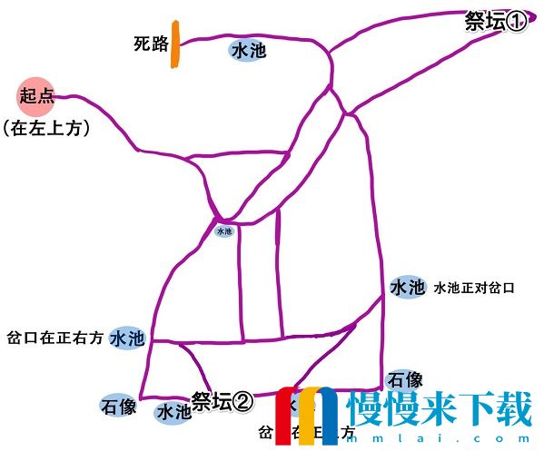 奥比岛手游迷雾森林地图路线攻略 奥比岛手游迷雾森林地图路线是什么