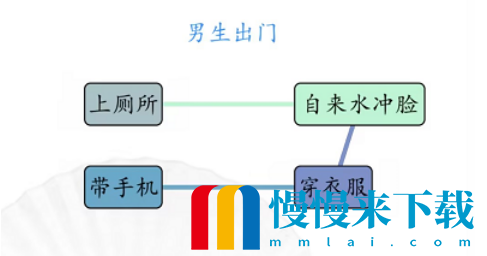 汉字找茬王男女出门怎么过 关卡通关攻略2