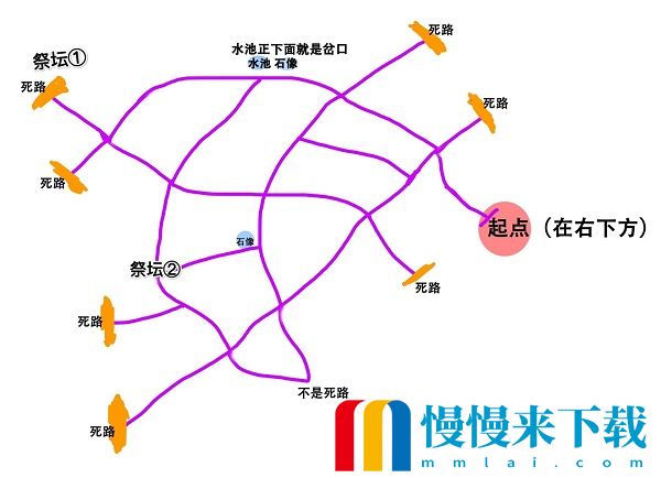 奥比岛手游迷雾森林地图路线攻略 奥比岛手游迷雾森林地图路线是什么