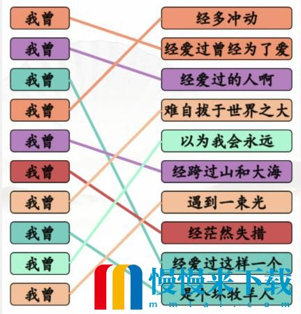 《汉字找茬王》连出我曾开头的神曲通关攻略