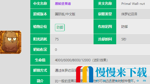 植物大战僵尸2原始坚果墙怎么样