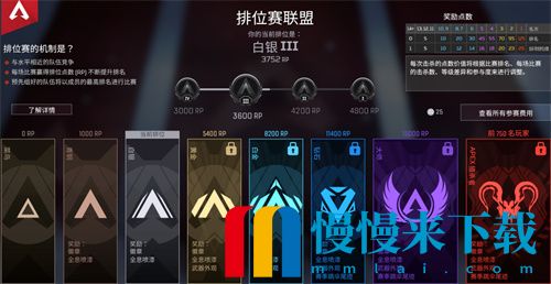 apex英雄段位等级划分一览