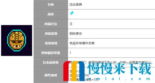 霓虹深渊无限钢铁意志套装有哪些道具