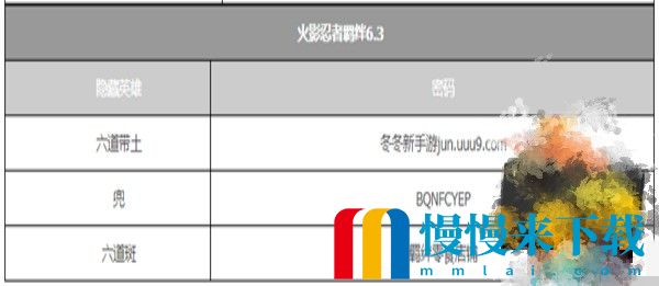 火影忍者羁绊4.1隐藏英雄密码是什么