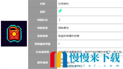 霓虹深渊无限钢铁意志套装有哪些道具