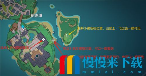 原神手鞠游戏位置在哪