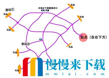 奥比岛手游迷雾森林地图路线是怎样的