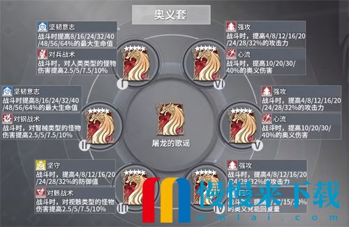 深空之眼追炎刻印搭配推荐