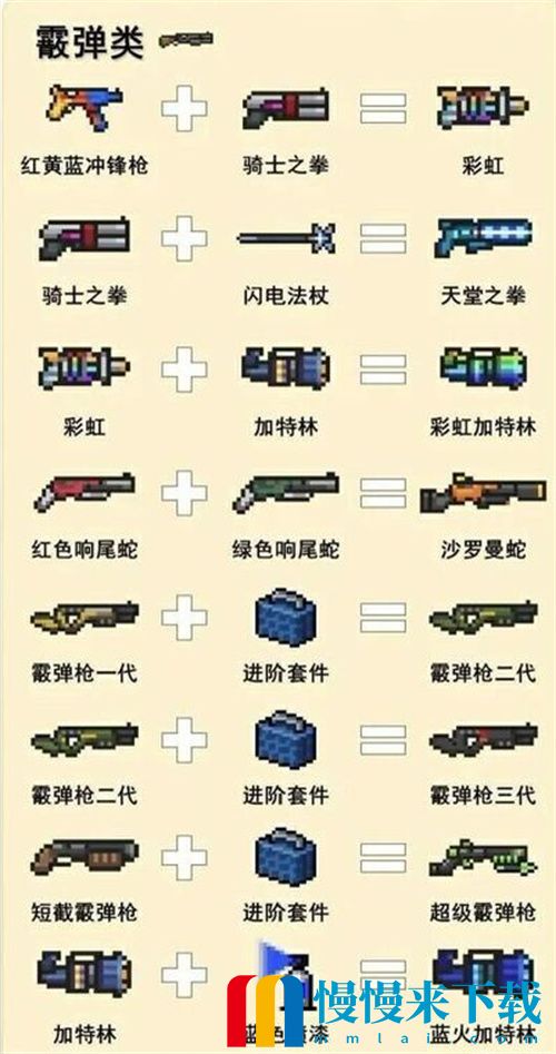 元气骑士武器合成表图片一览