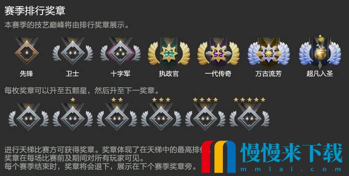 dota2天梯积分对应段位最新 dota2天梯段位对应分数表2023