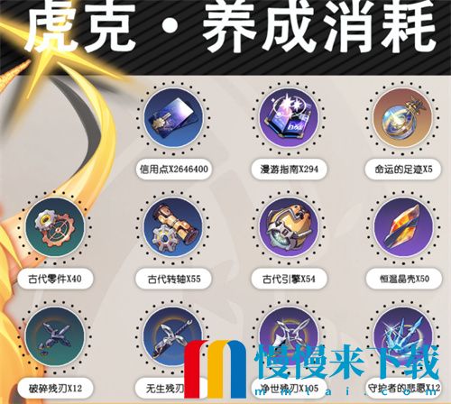 崩坏星穹铁道人物升级材料大全 所有角色升级培养材料表汇总