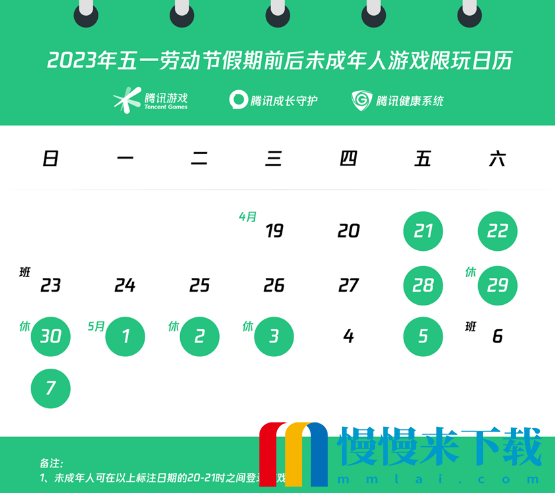 王者荣耀五一劳动节未成年可以玩多久?劳动节未成年限制时间2023