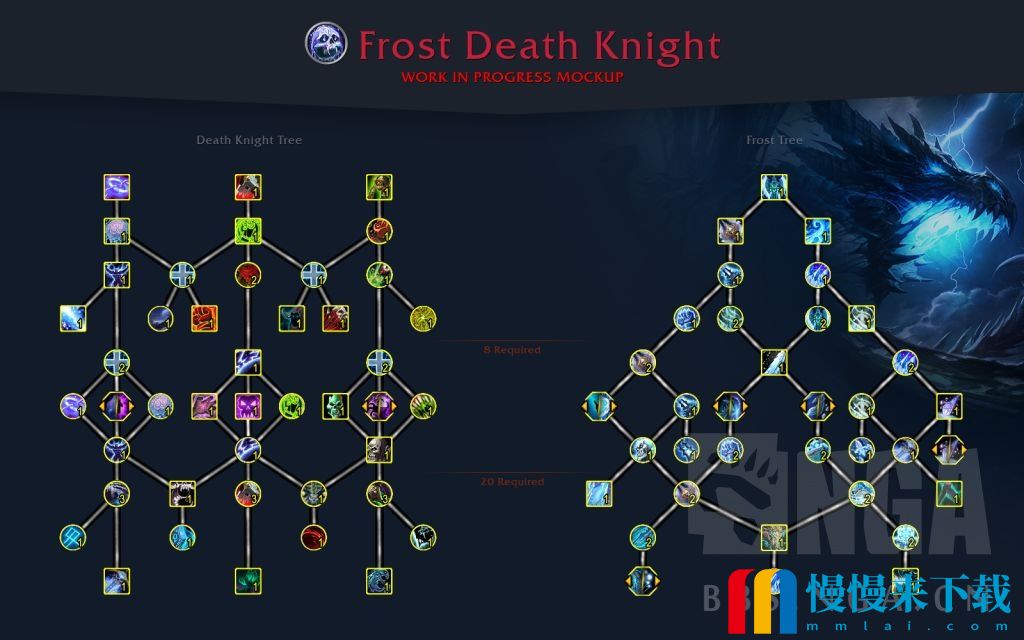 魔兽世界10.0冰DK天赋怎么点?10.0冰dk天赋技能加点攻略