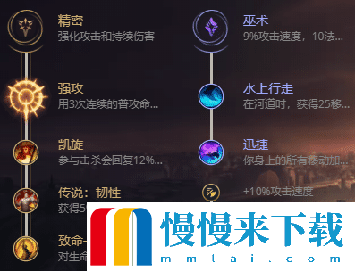 lol无限火力巨魔出装2023 lol巨魔无限火力铭文出装攻略