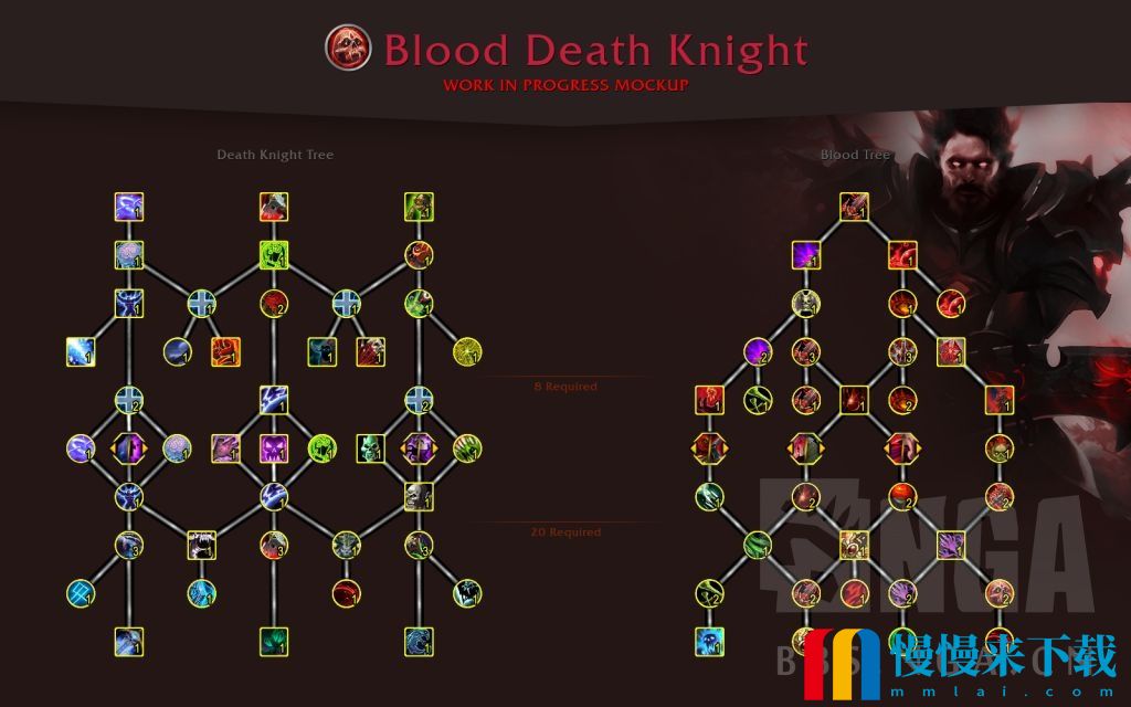 魔兽世界10.0血DK天赋怎么加?10.0血dk天赋技能加点推荐