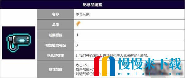 霓虹深渊无限零号玩家怎么样