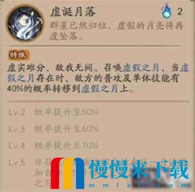 阴阳师月读强度怎么样