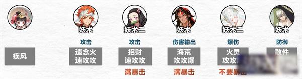 阴阳师傀儡师秘闻1