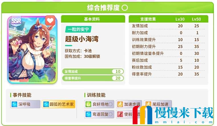 《闪耀优俊少女》开局协助卡抽取建议