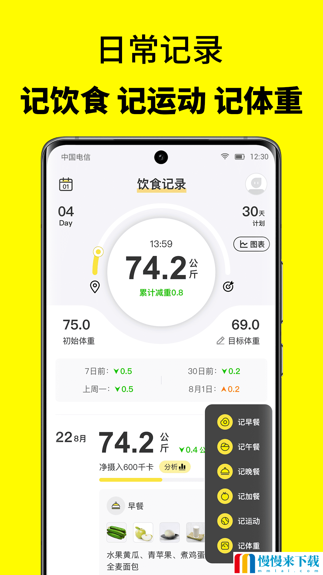 5+2轻断食减肥