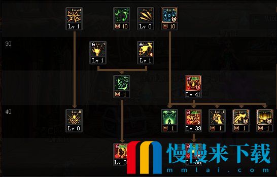 《DNF》神界版本黑夜术士职业技能加点分享