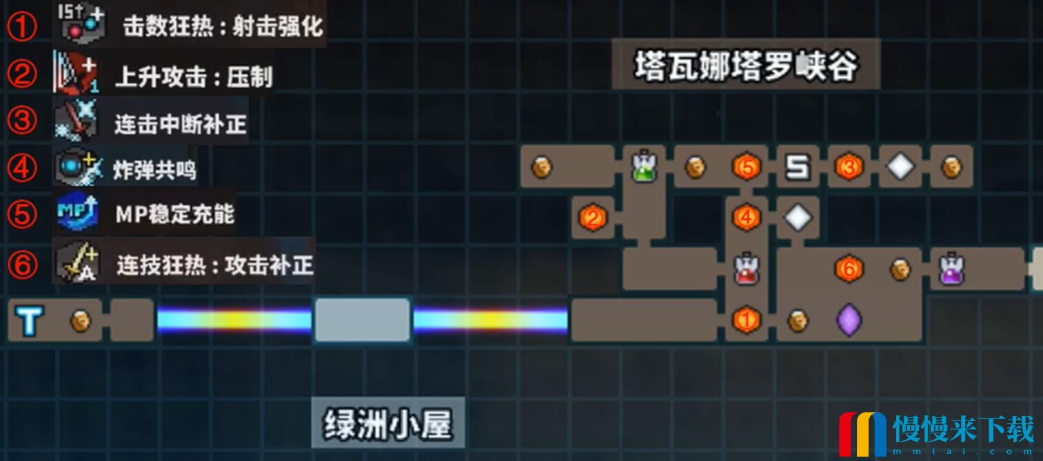 《TEVI》塔瓦娜塔罗峡谷道具全收集