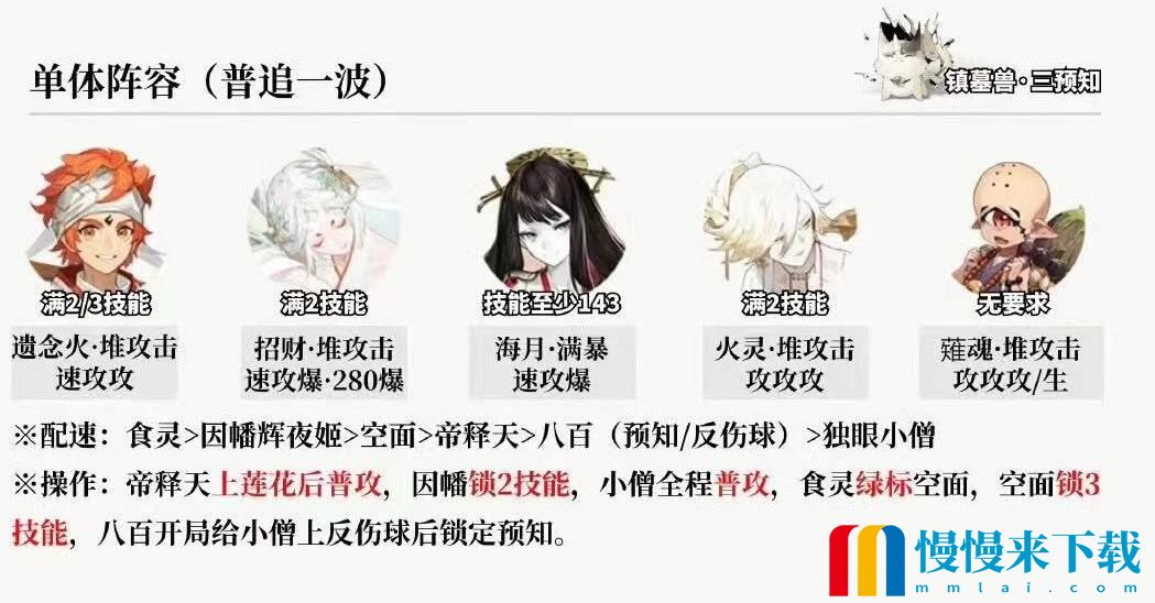 2023阴阳师12月超鬼王第一天阵容