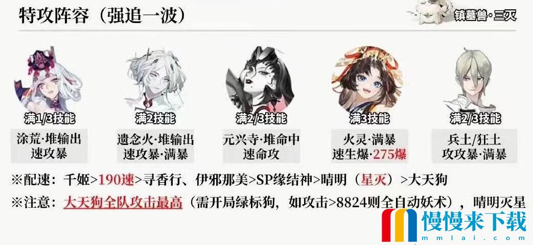 2023阴阳师12月超鬼王第一天阵容