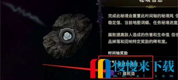 最后纪元奥罗比斯之影是什么