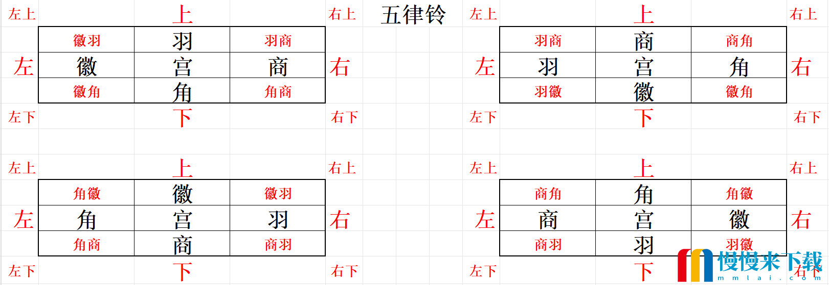 射雕五律铃解谜攻略